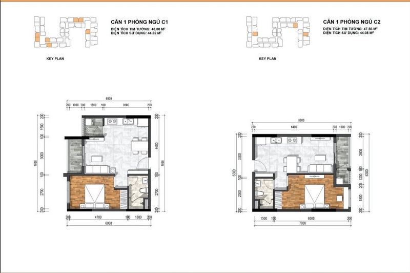 Phân tích thị trường dự án Chung cư Ben Hill Thuận An