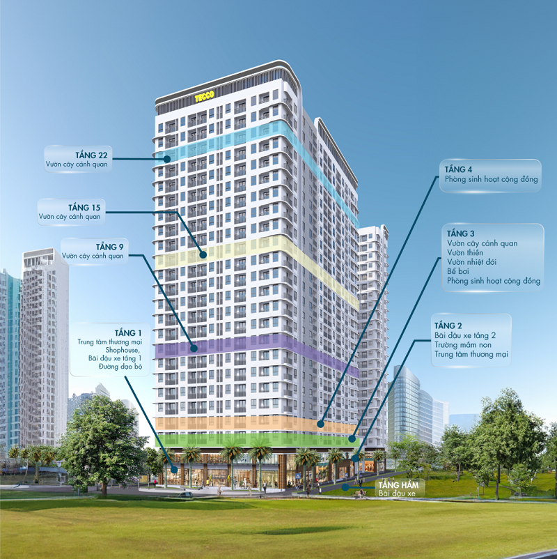 Vị trí địa lý dự án Chung cư Ben Hill Thuận An